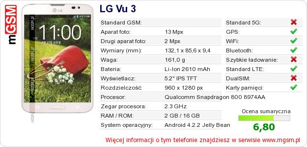 Dane telefonu LG Vu 3 Dane telefonu LG Vu 3