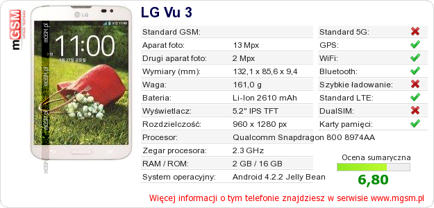 Dane telefonu LG Vu 3