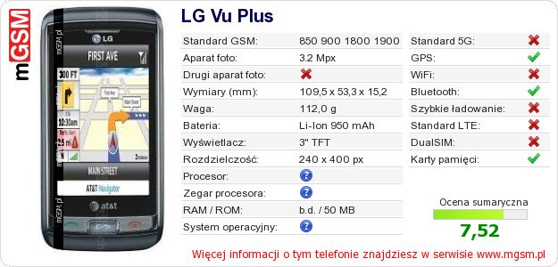 Dane telefonu LG Vu Plus