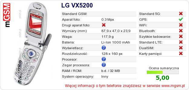 Dane telefonu LG VX5200