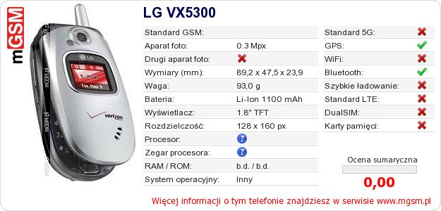 Dane telefonu LG VX5300