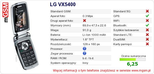 Dane telefonu LG VX5400 Dane telefonu LG VX5400