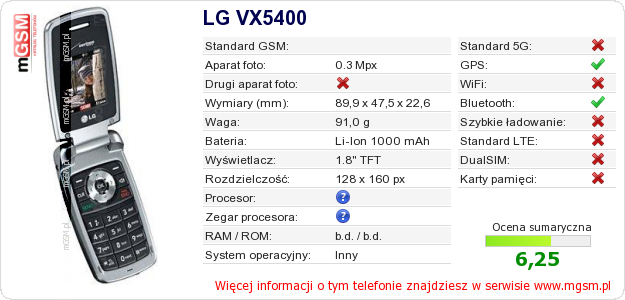 Dane telefonu LG VX5400