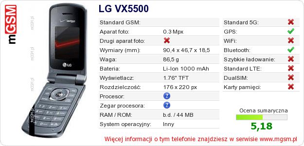 Dane telefonu LG VX5500
