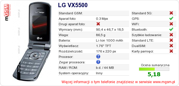 Dane telefonu LG VX5500