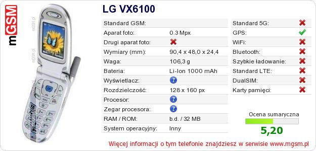 Dane telefonu LG VX6100 Dane telefonu LG VX6100