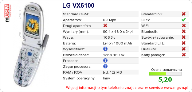 Dane telefonu LG VX6100