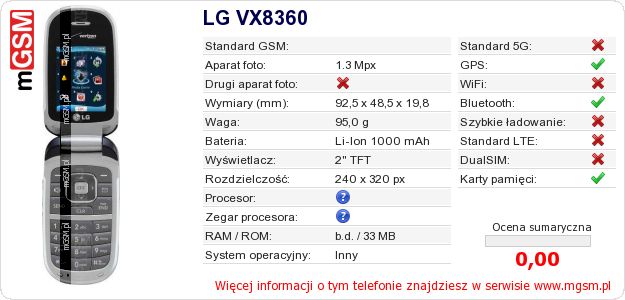 Dane telefonu LG VX8360