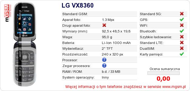Dane telefonu LG VX8360