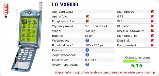 Dane telefonu LG VX9000