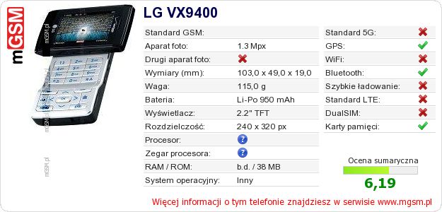 Dane telefonu LG VX9400