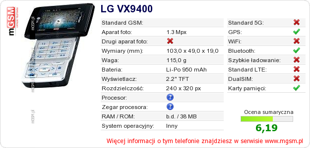 Dane telefonu LG VX9400