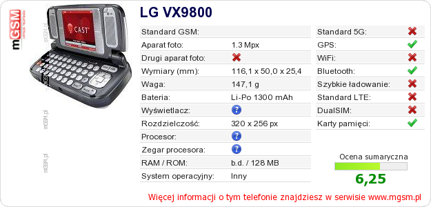 Dane telefonu LG VX9800