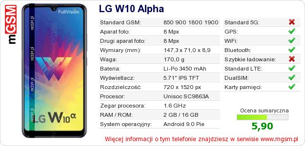 Dane telefonu LG W10 Alpha