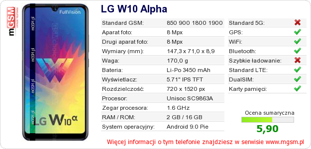 Dane telefonu LG W10 Alpha