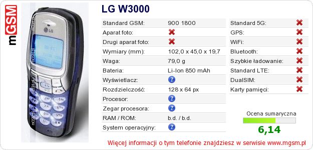 Dane telefonu LG W3000