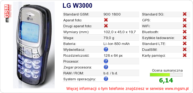 Dane telefonu LG W3000