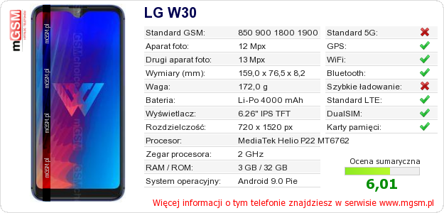 Dane telefonu LG W30
