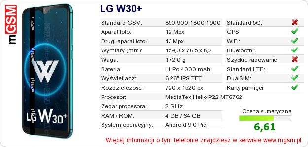 Dane telefonu LG W30+