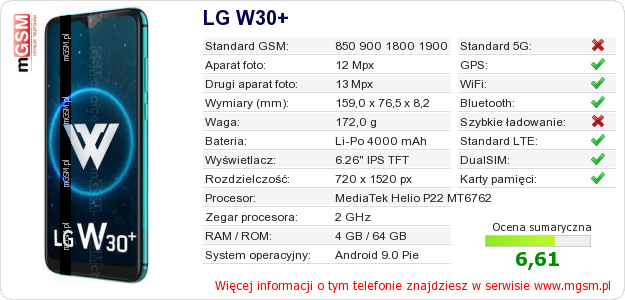 Dane telefonu LG W30+