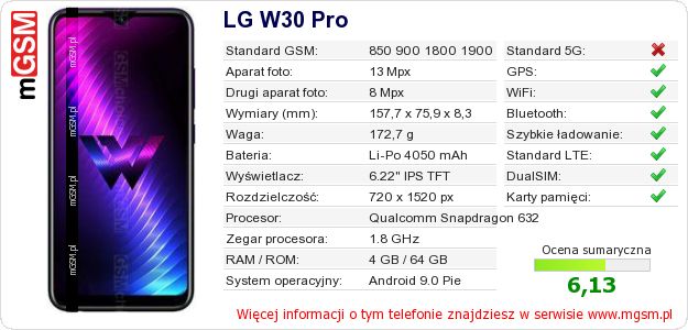 Dane telefonu LG W30 Pro Dane telefonu LG W30 Pro