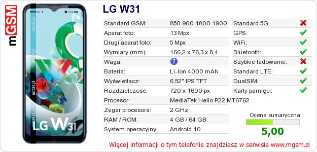 Dane telefonu LG W31 Dane telefonu LG W31