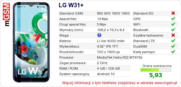 Dane telefonu LG W31+ Dane telefonu LG W31+