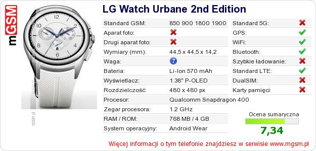Dane telefonu LG Watch Urbane 2nd Edition