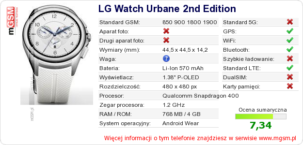Dane telefonu LG Watch Urbane 2nd Edition
