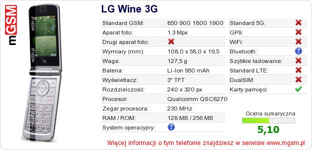 Dane telefonu LG Wine 3G