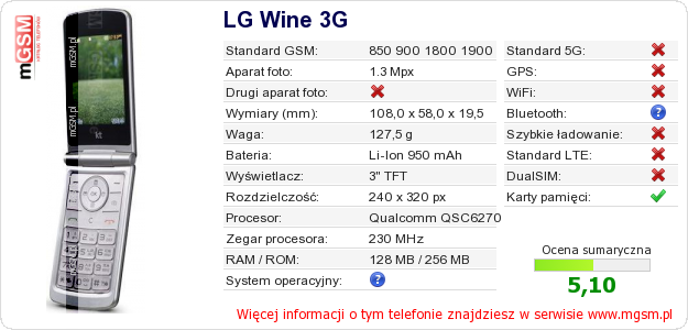 Dane telefonu LG Wine 3G Dane telefonu LG Wine 3G