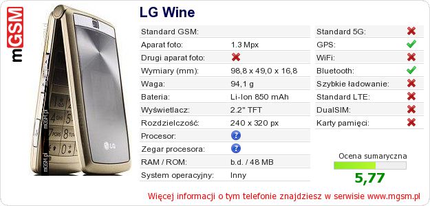Dane telefonu LG Wine Dane telefonu LG Wine