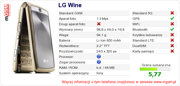 Dane telefonu LG Wine Dane telefonu LG Wine
