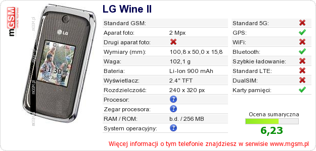 Dane telefonu LG Wine II
