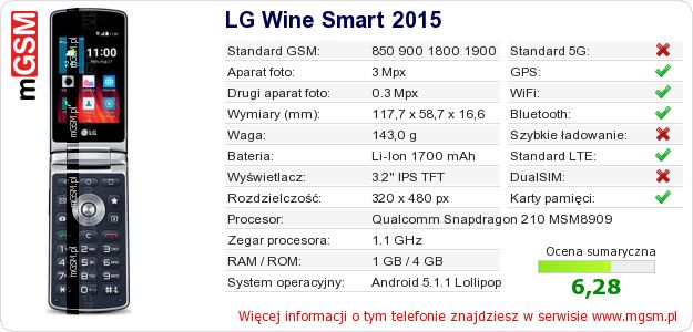 Dane telefonu LG Wine Smart 2015 Dane telefonu LG Wine Smart 2015