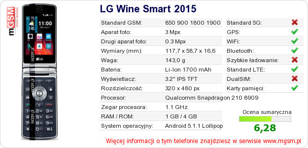 Dane telefonu LG Wine Smart 2015