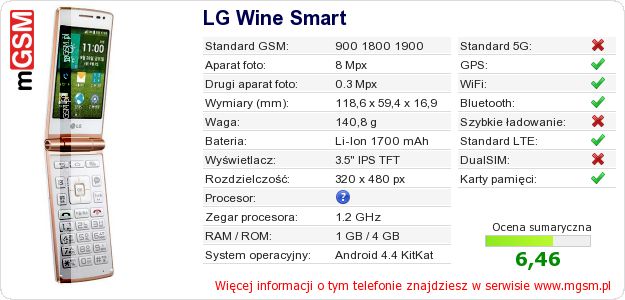 Dane telefonu LG Wine Smart