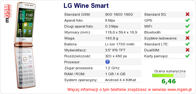 Dane telefonu LG Wine Smart