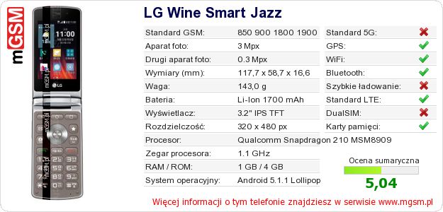 Dane telefonu LG Wine Smart Jazz