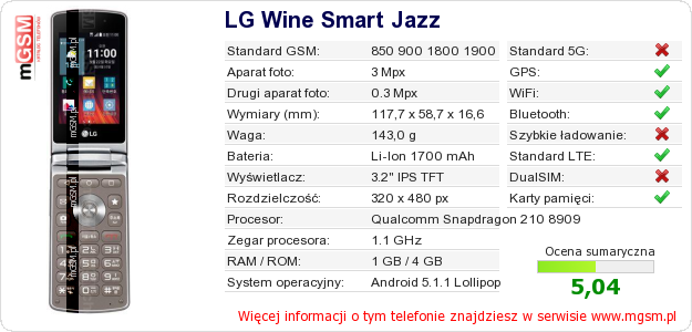Dane telefonu LG Wine Smart Jazz Dane telefonu LG Wine Smart Jazz