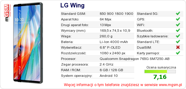 Dane telefonu LG Wing