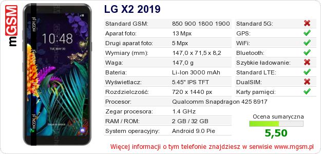 Dane telefonu LG X2 2019