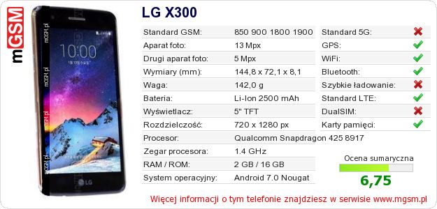 Dane telefonu LG X300