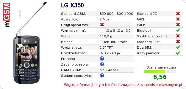 Dane telefonu LG X350