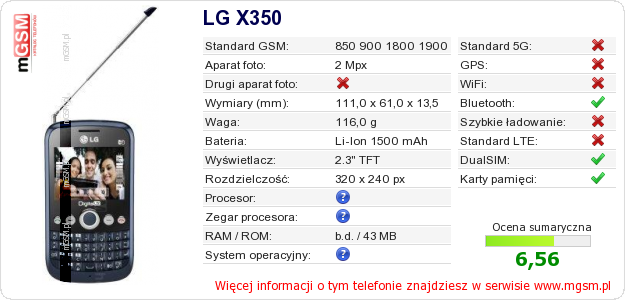 Dane telefonu LG X350