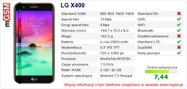 Dane telefonu LG X400
