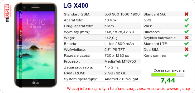 Dane telefonu LG X400