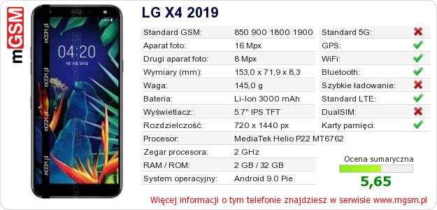 Dane telefonu LG X4 2019