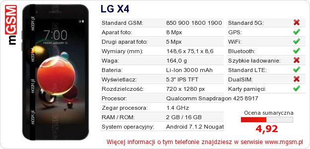 Dane telefonu LG X4