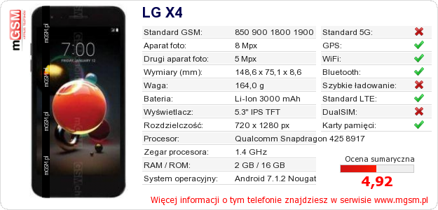 Dane telefonu LG X4